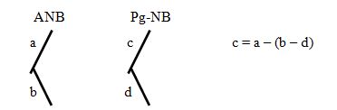 sefalometrik-analiz-3